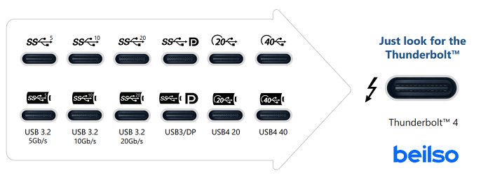 Thunderbolt 4
